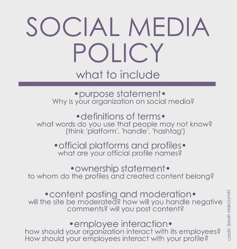 Creating a Social Media Plan: Develop Some Overall Policies Arts Hacker