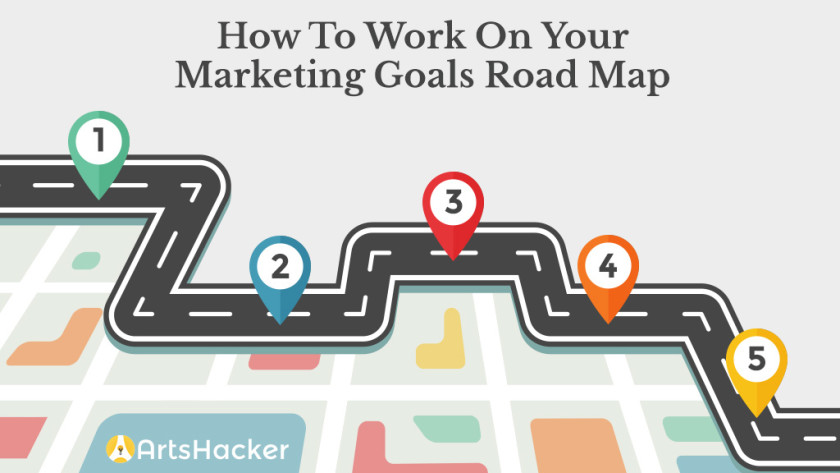 marketing goals road map